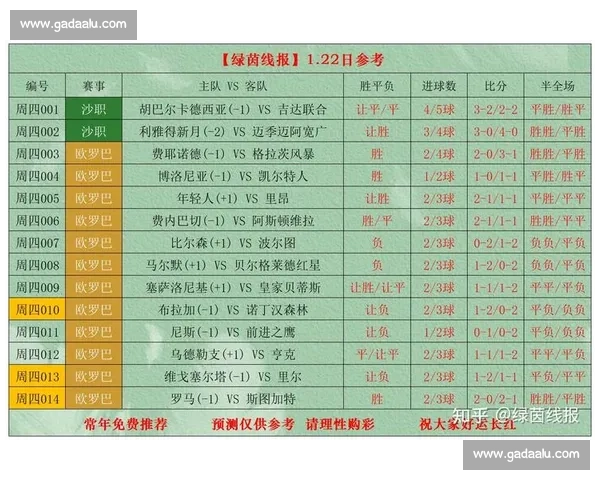 足球比赛入口大全最新赛事直播导航指南高清实时比分数据平台推荐 - 副本 (6) - 副本 - 副本