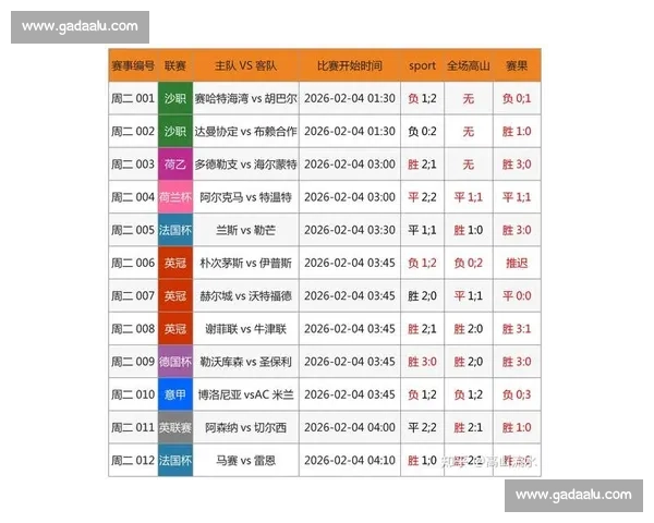足球比赛全站入口最新赛事资讯与高清直播平台实时数据分析互动社区 - 副本 (9) - 副本