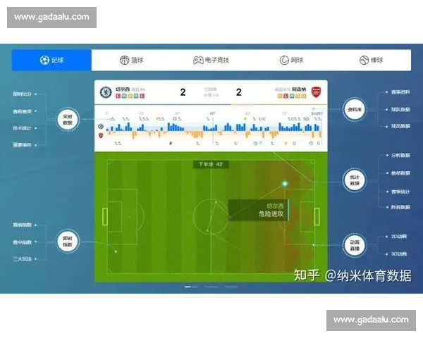 足球比赛入口大全最新赛事直播导航指南高清实时比分数据平台推荐 - 副本 (2) - 副本 - 副本