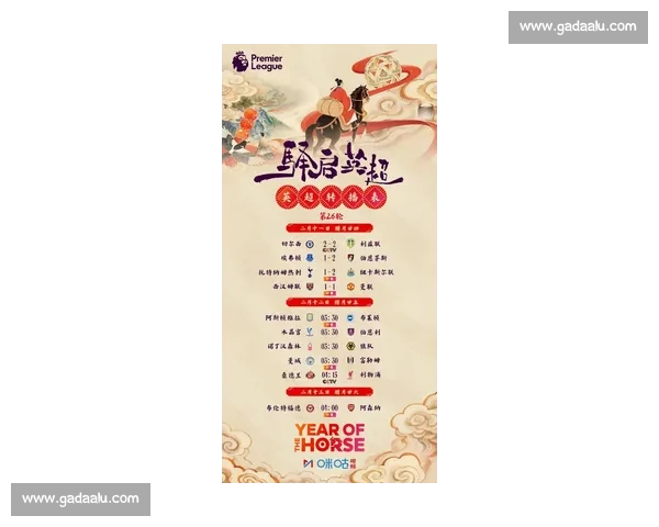 英超联赛最新比分实时更新 热门赛事进展与精彩瞬间一览 - 副本 英超联赛最新比分实时更新 热门赛事进展与精彩瞬间一览 - 副本