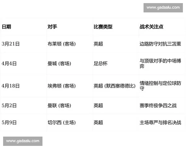 赛场数据深度解析与战术走势全面评估 - 副本