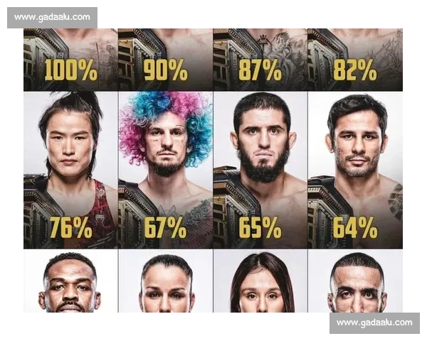 UFC赛事最新动态解析：冠军争夺战、选手表现与未来发展趋势