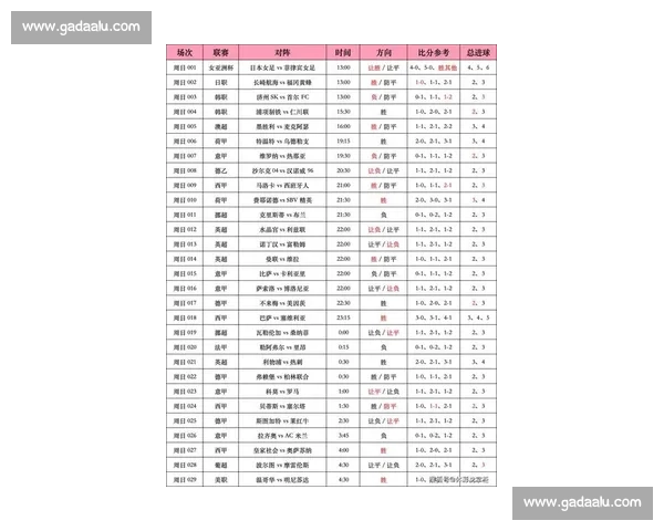 体育赛事精彩推荐不可错过 最新热门比赛实时追踪和精彩分析 - 副本