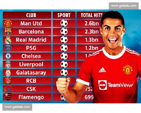 英超联赛全球受欢迎的原因与魅力解析与启示 - 副本 - 副本 - 副本