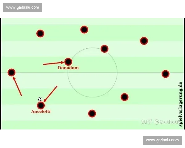 解析法国足球甲级联赛战术风格与技术特点的体系化演进与实践路径 - 副本 - 副本