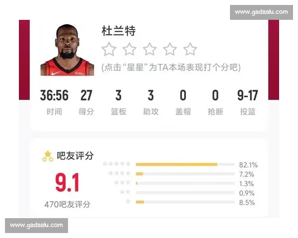 赛后全面解析球队表现与关键球员表现深度评估 - 副本 (2)